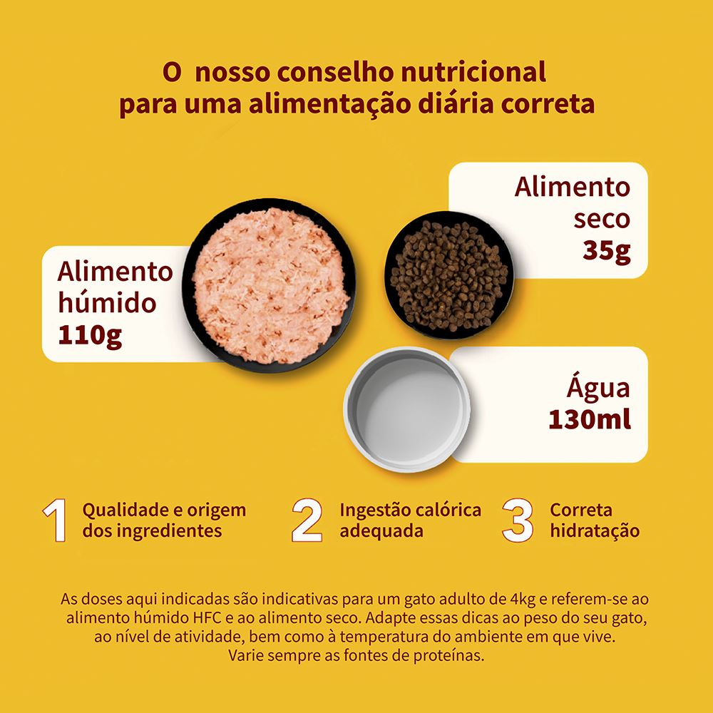 ALMO NATURE HFC "OUR BEST" KITTEN FRANGO