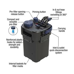 SICCE - FILTRO EXTERIOR "MEGA FILTRA 650"
