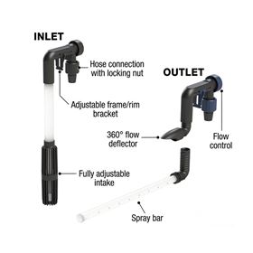 SICCE - FILTRO EXTERIOR "MEGA FILTRA 650"